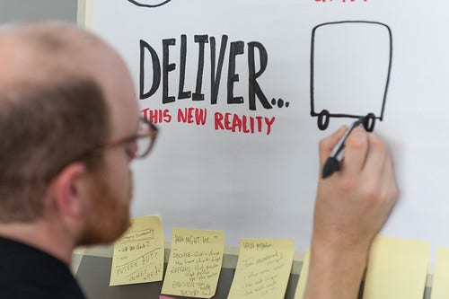 Managing the change process.